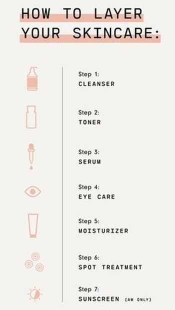 skincare layering